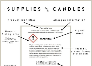 CLPs: Getting your label right first time
